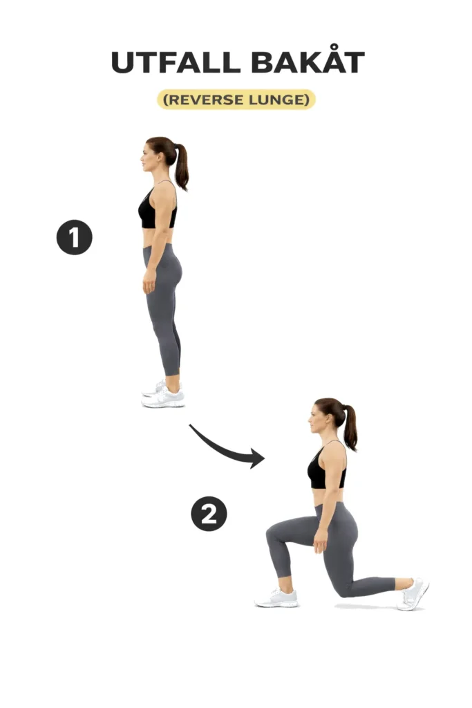 Övningar för höftledsartros. Utfall bakåt bild som visar hur man gör ett utfall bakåt, Bra mot höftledsartros